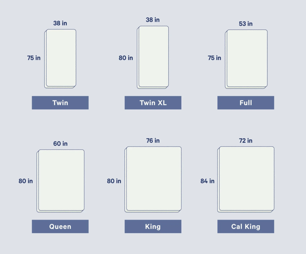 Full Size Bed Frame Size: Dimensions, Width & Length Guide