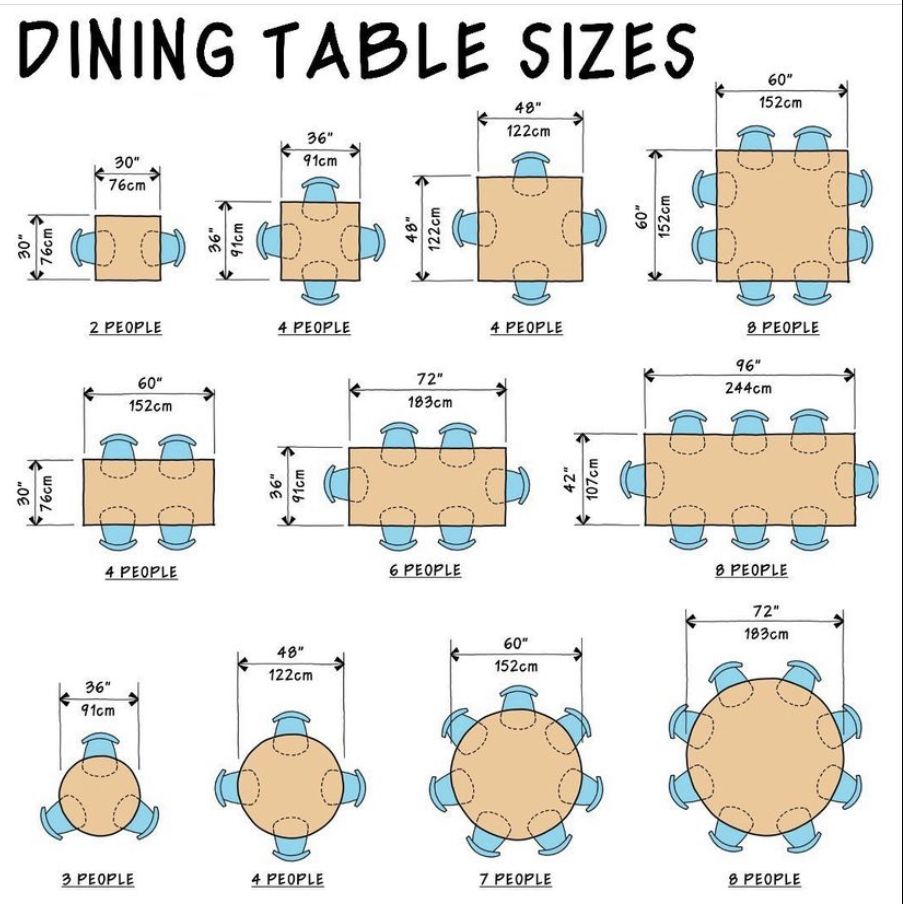 Dining Table Styles: A Complete Guide for Every Home Today